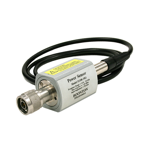 Boonton Average & CW Power Sensors Boonton Average & CW Power Sensors